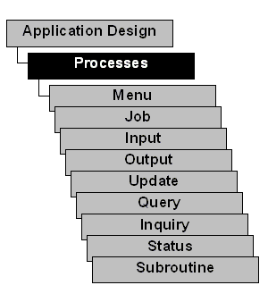 Generate/1-04_processes_compared_.gif