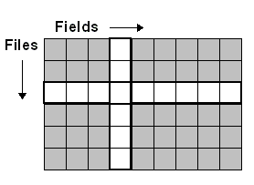 Generate/2-02_database_security.gif