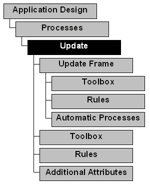 Generate/3-08_introduction_to_upd.gif