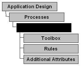 Generate/3-11_introduction_to_sta.gif