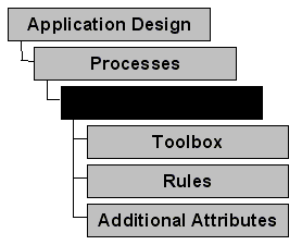 Generate/3-11_introduction_to_sta.gif