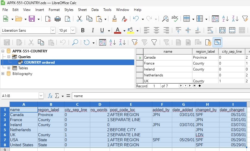 The saved Calc workbook contains the complete COUNTRY sample.