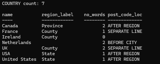 PowerShell returns the seven-record COUNTRY sample.