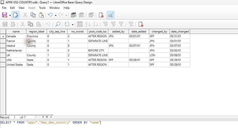 The direct SQL query returns all seven COUNTRY records and nine fields.