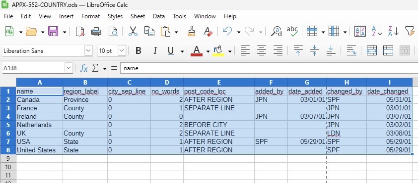 The saved Calc workbook contains the complete COUNTRY sample.
