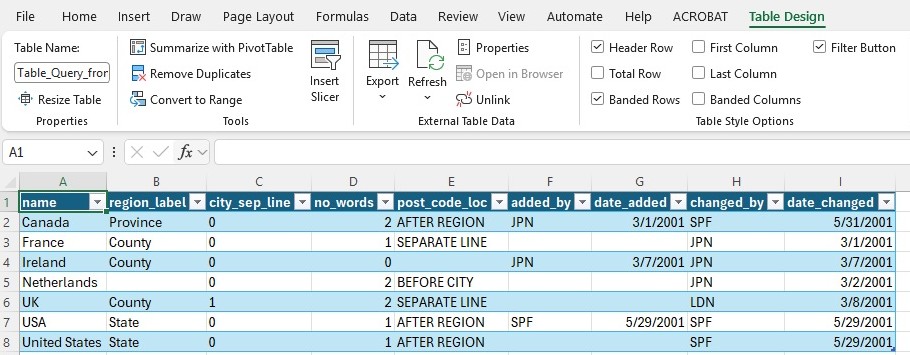 Excel's Legacy Microsoft Query loads all seven COUNTRY records.