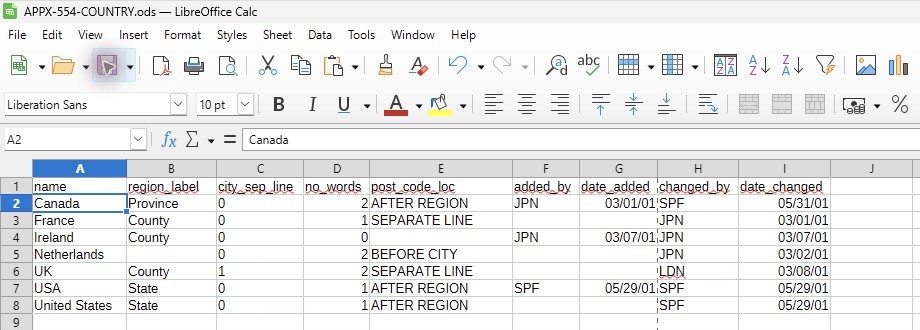 The saved Calc workbook refreshes after a fresh password prompt.