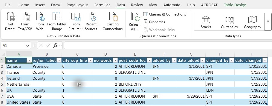 Excel's refreshed result contains all seven COUNTRY records.