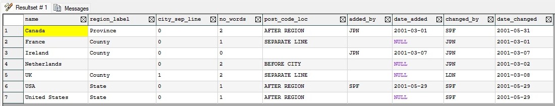 WinSQL32 returns all seven COUNTRY records through the default AppxODBC source against APPX 5.5.4.