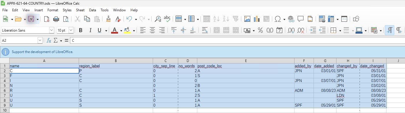 The reopened Calc workbook refreshed all eight COUNTRY rows; Unicode text remains damaged.