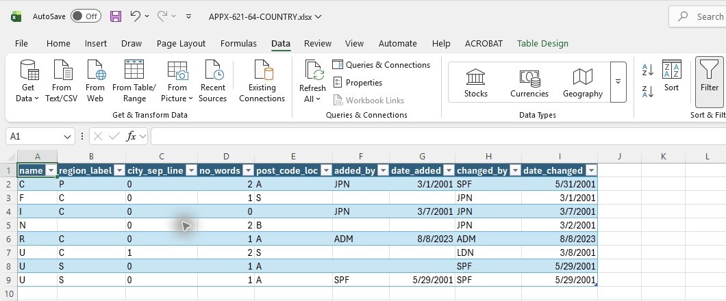 The saved 64-bit Excel workbook after fresh reopen and refresh: eight records with the same text failure.