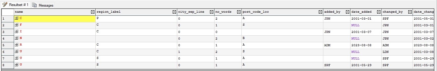 Fresh WinSQL64 COUNTRY result: eight rows, with truncated Unicode values.