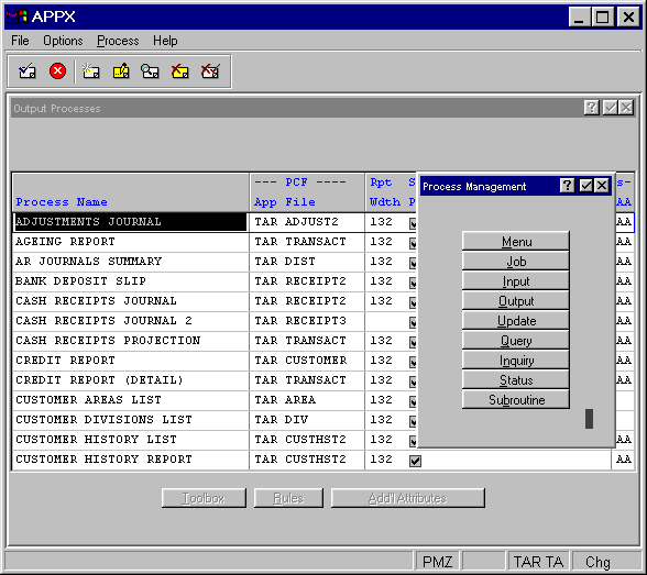 Process Design Process Management Overlay