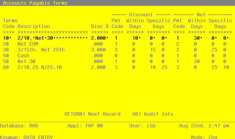 The Purchase Orders Terms Screen